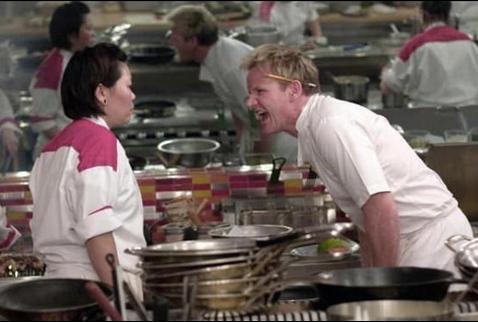 Angry Chef Gordon Ramsay Blank Meme Template