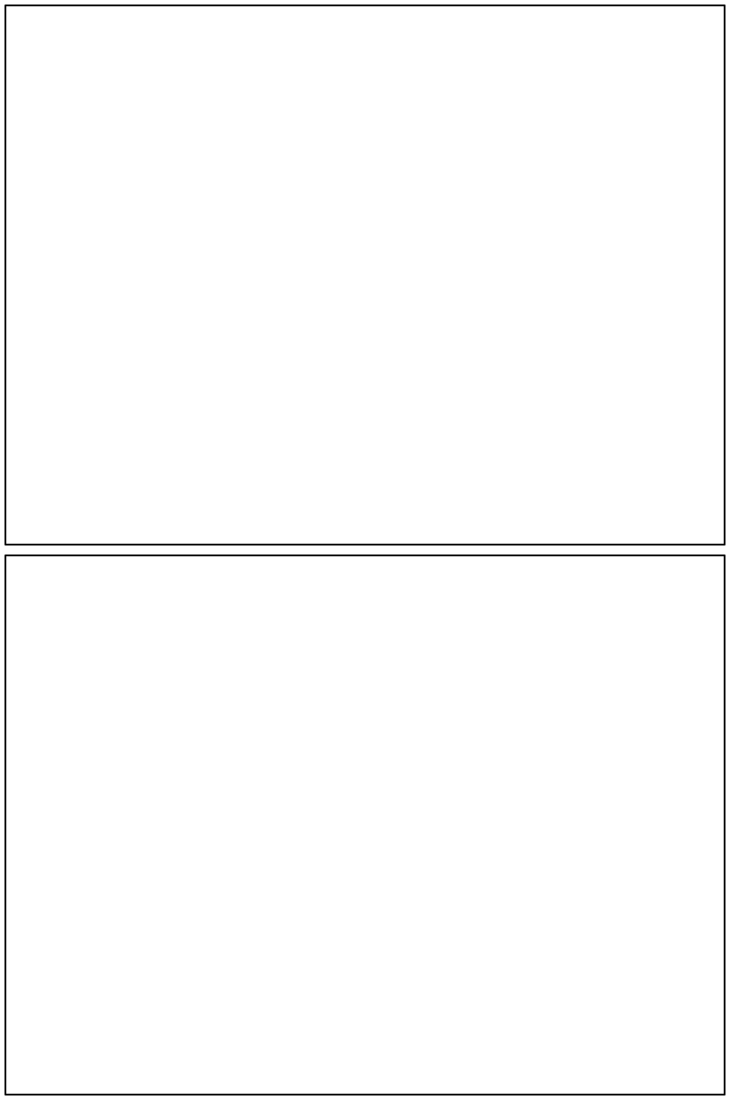 menhera-chan Blank Template - Imgflip