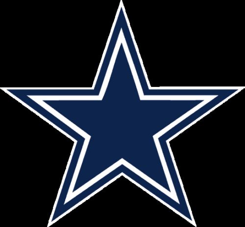 Dallas Cowboys Blank Meme Template